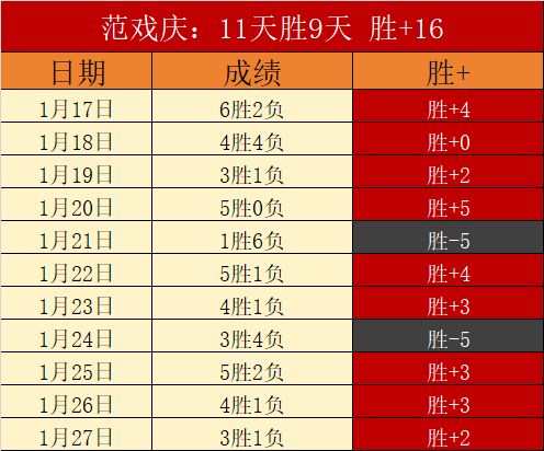胡金秋底角,巧接布朗精,准传球,捷报足球比分,捷报比分官网,捷报体育,捷报网页版,捷报app下载电脑版