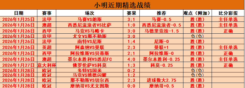 广厦豪取宁,波胜利,常规赛主场,捷报足球比分,捷报比分官网,捷报体育,捷报网页版,捷报app下载电脑版