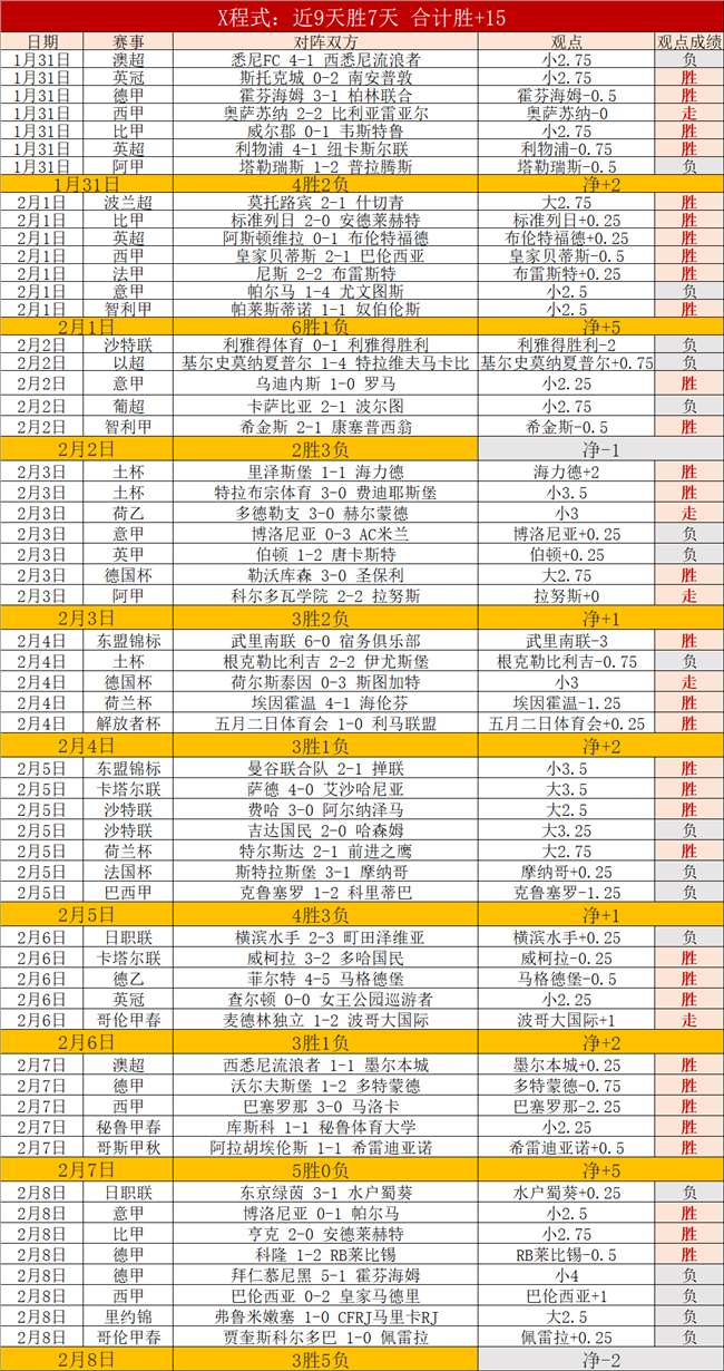 国安重磅签,岁德国豪门,后卫吉列尔,捷报足球比分,捷报比分官网,捷报体育,捷报网页版,捷报app下载电脑版