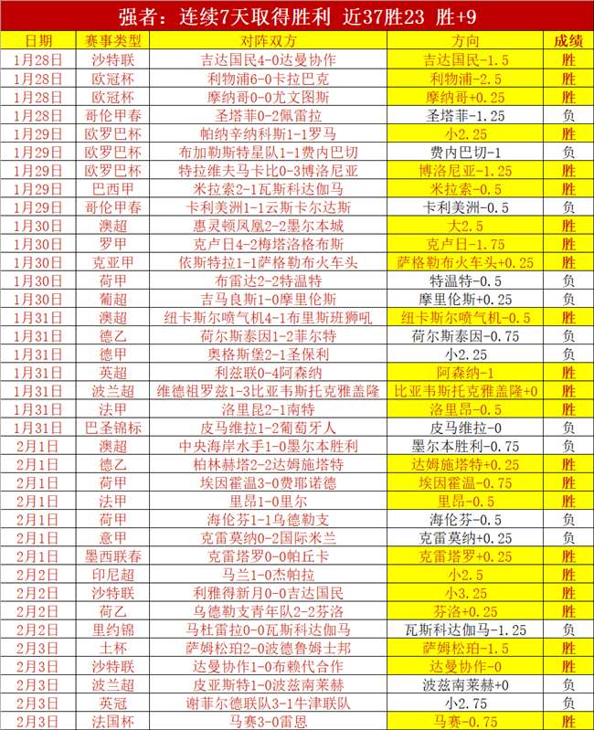 主场奇兵再,魔术能否终,结雄鹿连胜,捷报足球比分,捷报比分官网,捷报体育,捷报网页版,捷报app下载电脑版