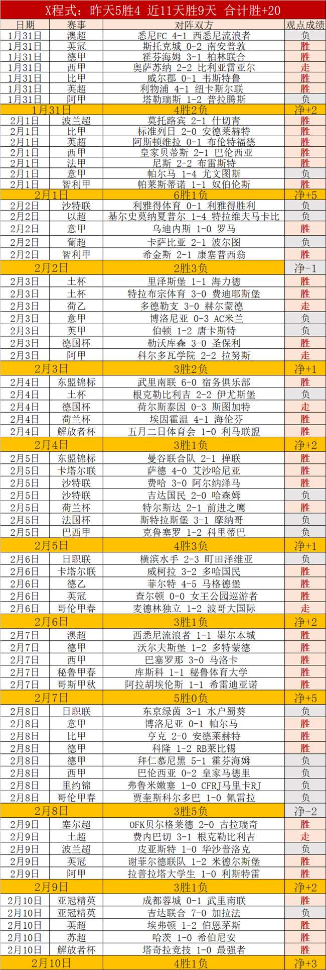 恒大旧将加,盟土超,携手,捷报足球比分,捷报比分官网,捷报体育,捷报网页版,捷报app下载电脑版