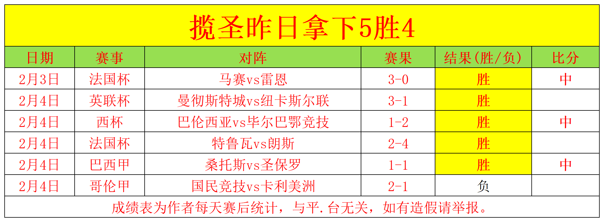 朱雨玲,乒乓球传奇,病愈重返赛,捷报足球比分,捷报比分官网,捷报体育,捷报网页版,捷报app下载电脑版
