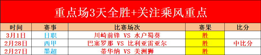 山东高速主,场大胜,吉林队连遭,捷报足球比分,捷报比分官网,捷报体育,捷报网页版,捷报app下载电脑版