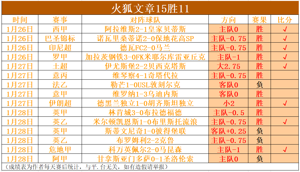 魔兽世界周,边新品上架,暴雪装备商,捷报足球比分,捷报比分官网,捷报体育,捷报网页版,捷报app下载电脑版
