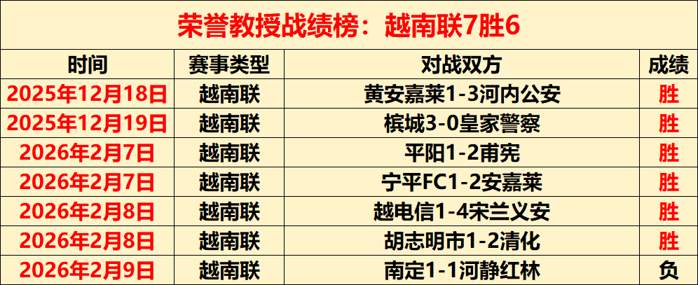 欧文洞察,与萨拉赫深,度共鸣,捷报足球比分,捷报比分官网,捷报体育,捷报网页版,捷报app下载电脑版