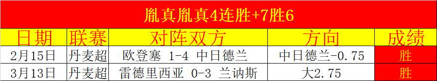 比利时国家,队世界杯参,赛次数分析,捷报足球比分,捷报比分官网,捷报体育,捷报网页版,捷报app下载电脑版