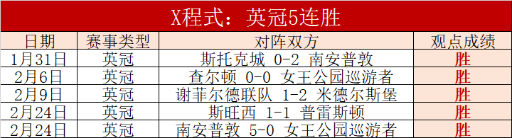双色球,期开奖结果,回顾及查询,捷报足球比分,捷报比分官网,捷报体育,捷报网页版,捷报app下载电脑版