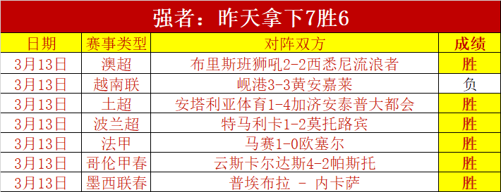 西班牙超级,杯顺利进行,沙特特许西,捷报足球比分,捷报比分官网,捷报体育,捷报网页版,捷报app下载电脑版