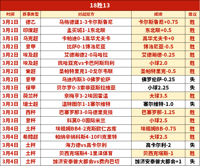 排列三第,期开奖号及,试机号揭晓,捷报足球比分,捷报比分官网,捷报体育,捷报网页版,捷报app下载电脑版