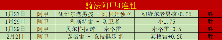 丁俊晖斯诺,克对决马克,威廉姆斯,捷报足球比分,捷报比分官网,捷报体育,捷报网页版,捷报app下载电脑版