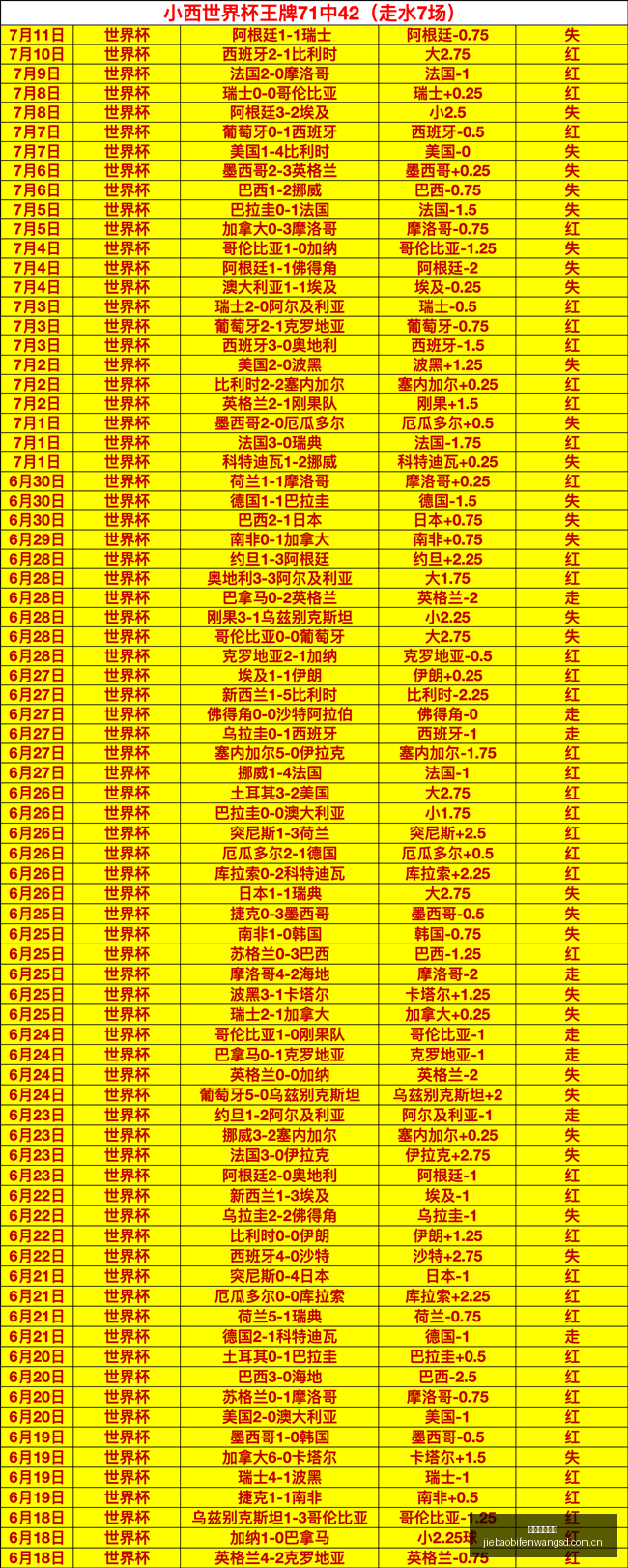 捷报足球比,捷报足球比分,捷报比分官网,捷报足球比分,捷报比分官网,捷报体育,捷报网页版,捷报app下载电脑版