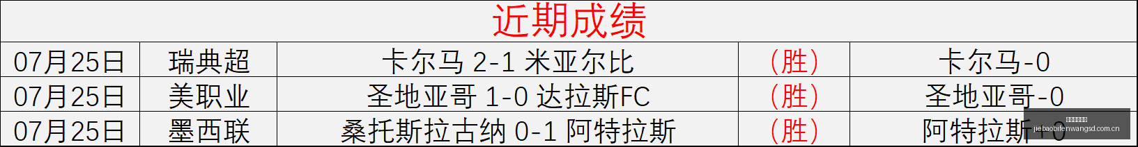 捷报足球比,捷报足球比分,捷报比分官网,捷报足球比分,捷报比分官网,捷报体育,捷报网页版,捷报app下载电脑版