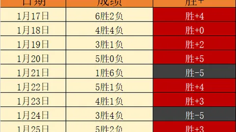 胡金秋底角巧接布朗精准传球，三分线外稳操胜券
