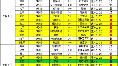 澳網首戰成功：鄭欽文逆轉對決托杜妮，談奧運金牌壓力，獲得觀眾熱烈掌聲