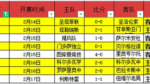 斯维特克兴奋剂事件处理引哈勒普质疑，前世界第一禁赛一个月