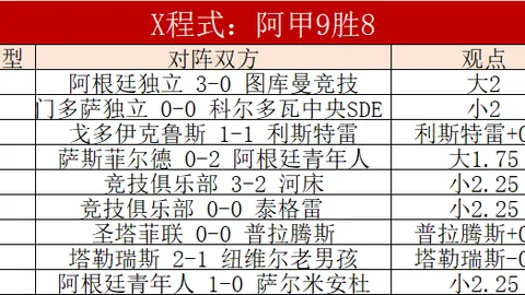 意甲欧联杯内战关键点把握解析