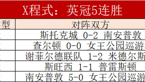 双色球2026030期开奖结果回顾及查询