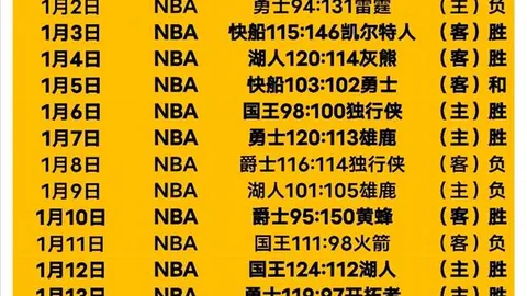 陳洋勇闯零度关！旋律激昂，猛攻无畏！