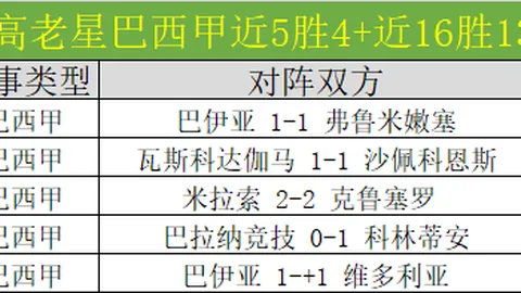 【韩职联赛】周六134：济州联VS FC首尔 赛事预测